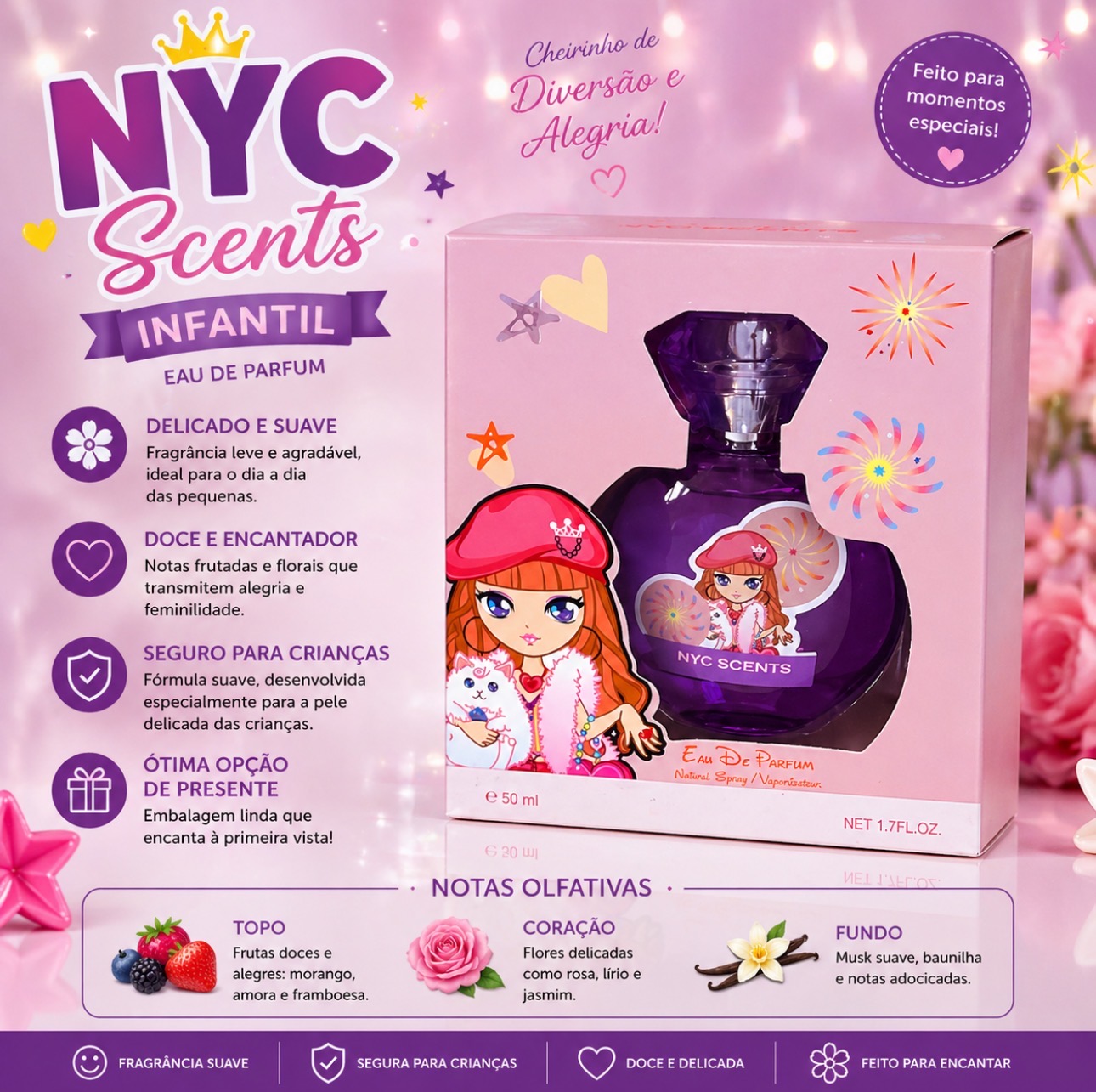 Perfume NYC Scents purple EDP 50ml